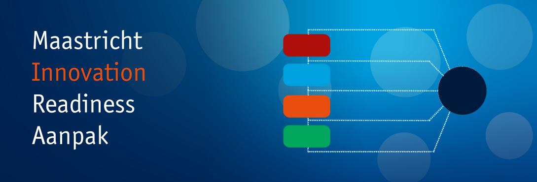 Samenwerking Universiteit Maastricht en RegioPlus rond Innovation Readiness in zorg en welzijn